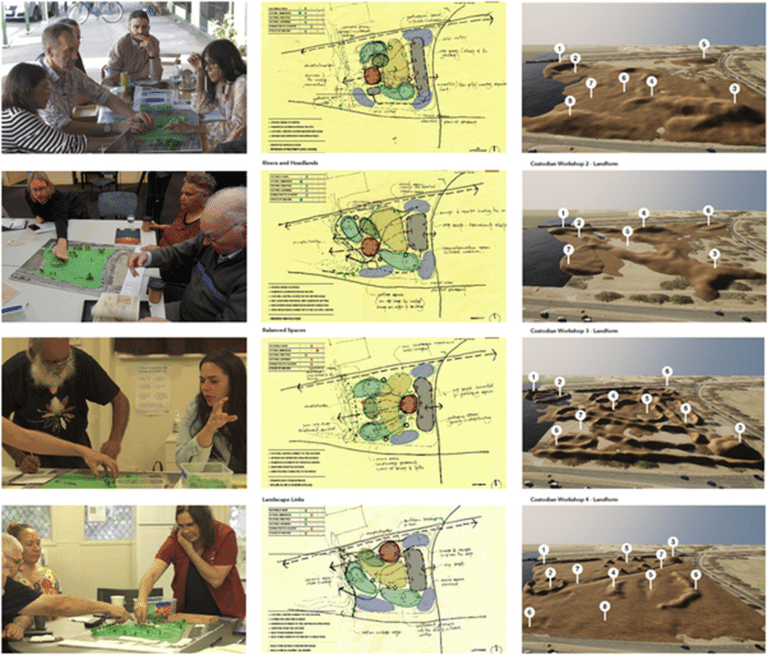 Community workshop models and landscape design sketches showing site planning process