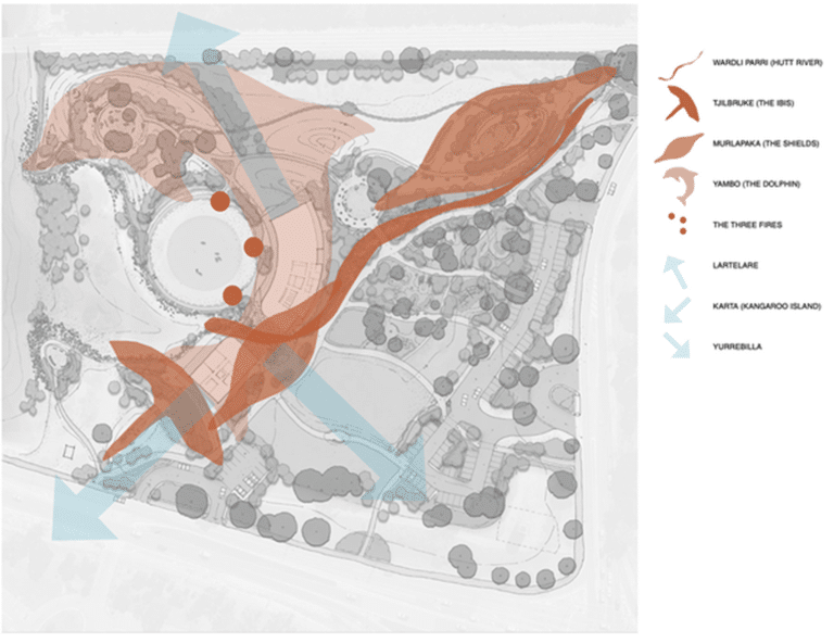 Concept plan overlay illustrating cultural landscape elements and site features